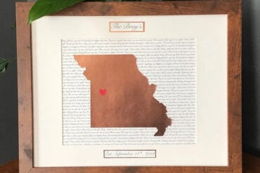 Customized Wall Art from Etsy