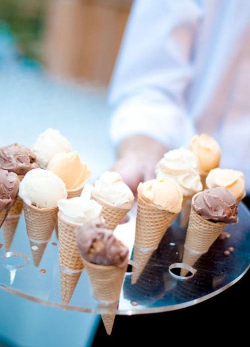 Ice Cream Cones