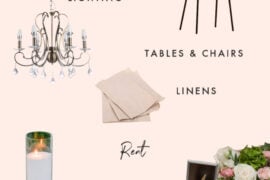 Wedding Rentals What To Rent What To Buy