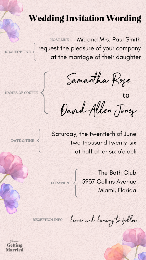 wedding invitation wording example