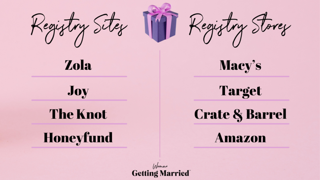 registry site vs store